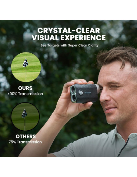 Buscador de Rango de Golf MiLESEEY PF1 OLED 1006.8m