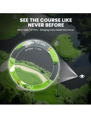 Buscador de Rango de Golf MiLESEEY PF1 OLED 1006.8m
