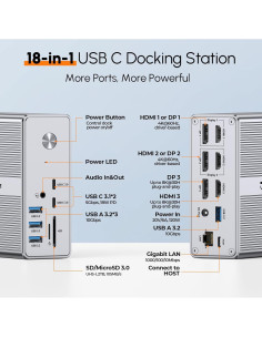 Estación de Acoplamiento TobenONE Triple Monitor 4K USB-C 2