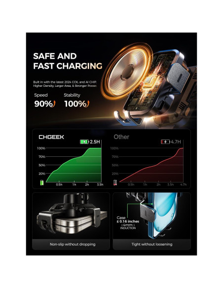 Soporte Carga Inalámbrica CHGeek 15W Automóvil Negro