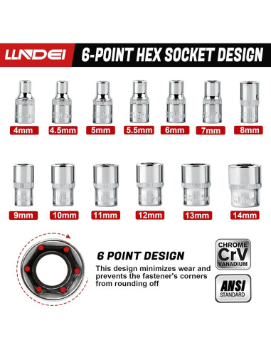 Juego de Llaves de 1/4" LLNDEI 58PCS con Carraca y Puntas