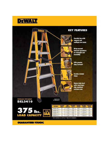 Escalera DeWalt de Fibra de Vidrio 4 Pies 375 lbs DXL3410-04