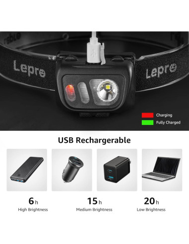 Linterna Frontal Recargable Lepro PR320017-a-2 con Sensor de Movimiento - 1500 Lux, Paquete de 2