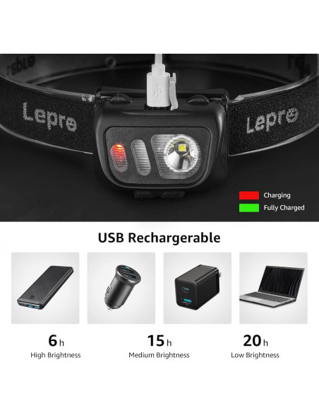 Linterna Frontal Recargable Lepro PR320017-a-2 con Sensor de Movimiento - 1500 Lux, Paquete de 2