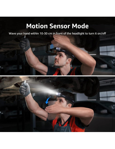 Linterna Frontal Recargable Lepro PR320017-a-2 con Sensor de Movimiento - 1500 Lux, Paquete de 2