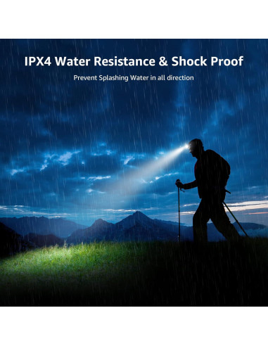 Linterna Frontal Recargable Lepro PR320017-a-2 con Sensor de Movimiento - 1500 Lux, Paquete de 2