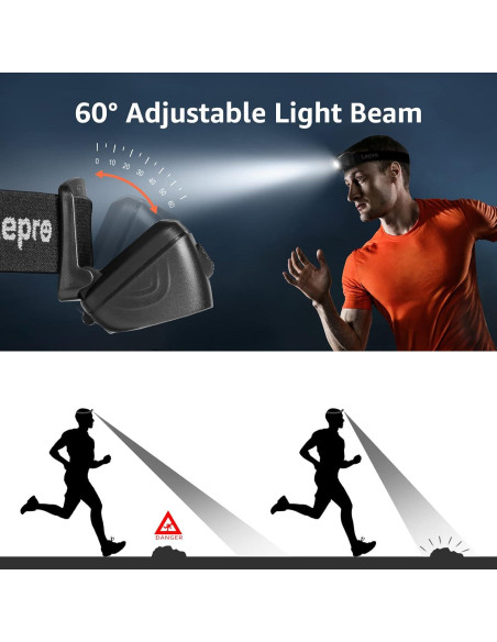 Linterna Frontal Recargable Lepro PR320017-a-2 con Sensor de Movimiento - 1500 Lux, Paquete de 2