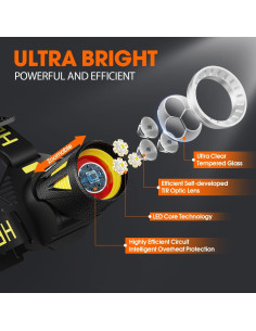 Lámpara Frontal Recargable MAXME100 Explorer H6 LED 177g 2