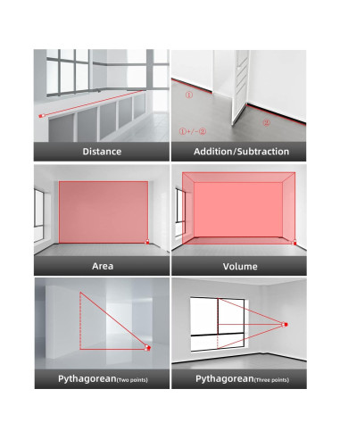 Medidor Láser MiLESEEY D5T 99.97m Pantalla LCD Retroiluminada