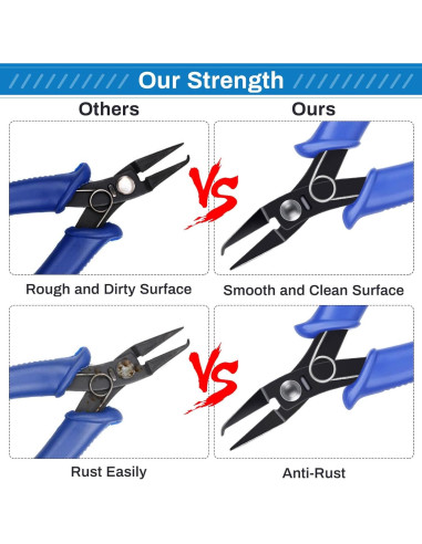 Pinzas Abridoras de Anillos Divididos Evatage - 13.97 cm