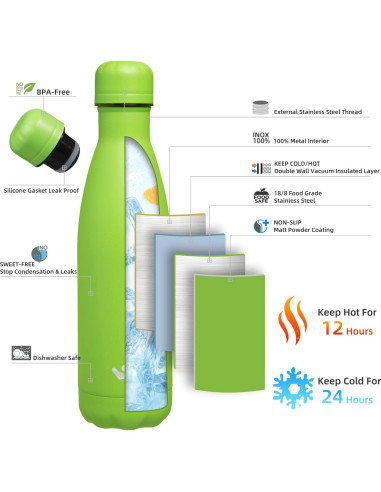 Botella de Agua Aislada Konokyo 17 oz Acero Inoxidable Verde
