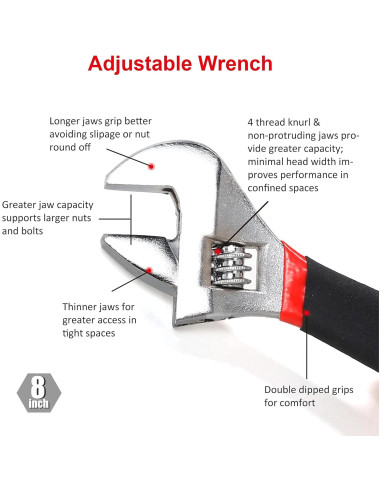 Juego de Alicates y Llave FASTPRO 7 Piezas Ergonómico