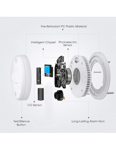 Detector de Humo y CO GLBSUNION GS886 Batería 2 en 1