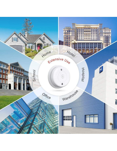 Detector de Humo y CO GLBSUNION GS886 Batería 2 en 1