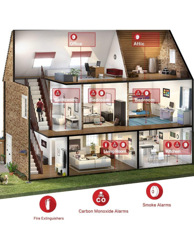 Detector de Humo y CO GLBSUNION GS886 Batería 2 en 1