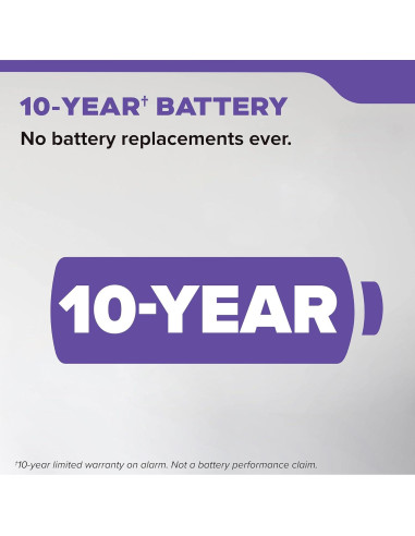 Detector de Humo y Monóxido Kidde 30CUD10 Batería 10 Años