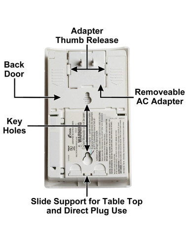 Detector de Monóxido de Carbono Kidde KN-COPP-3 Enchufable con Pantalla Digital