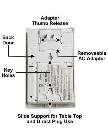 Detector de Monóxido de Carbono Kidde KN-COPP-3 Enchufable con Pantalla Digital