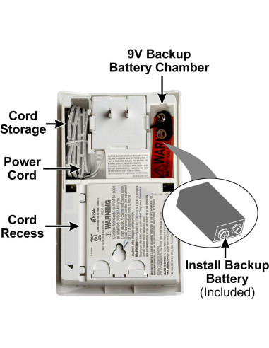 Detector de Monóxido de Carbono Kidde KN-COPP-3 Enchufable con Pantalla Digital