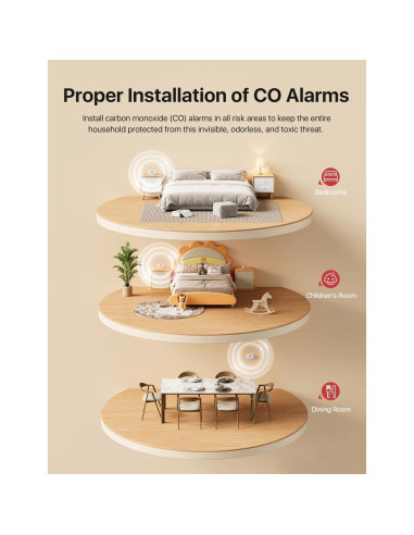 Detector de Monóxido de Carbono X-Sense XC0C-SR Portátil
