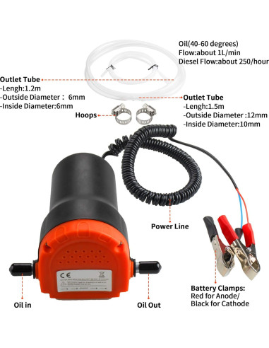 Extractor de Aceite Eléctrico PLUMIA 12V 80W para Vehículos