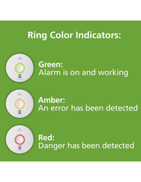 Detector de Humo y Monóxido Kidde P4010ACSCOAQ-WF WiFi