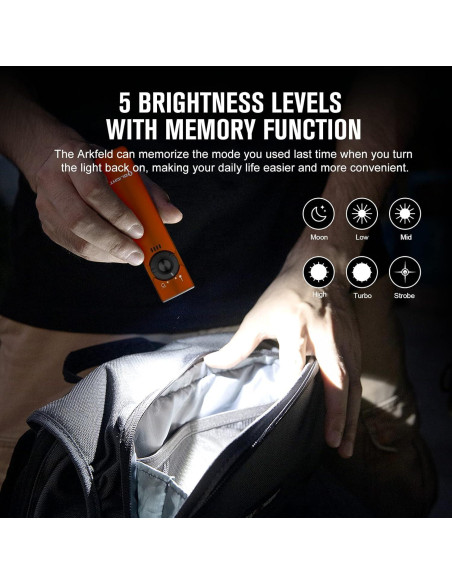Linterna EDC Olight Arkfeld 1000 Lúmenes Verde Naranja
