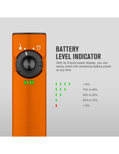 Linterna EDC Olight Arkfeld 1000 Lúmenes Verde Naranja