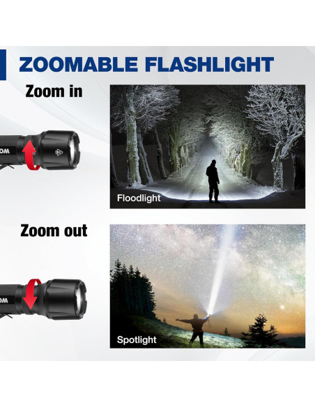 Linterna Táctica WORKPRO 1200LM Recargable Mini EDC 12.4cm Linterna Táctica WORKPRO 1200LM Recargable Mini EDC 12.4cm