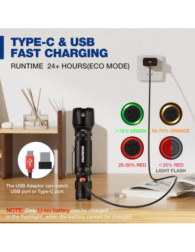 Linterna Táctica WORKPRO 1200LM Recargable Mini EDC 12.4cm