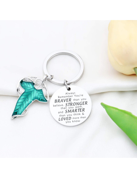 Llavero SEIRAA Hoja Verde Élfica 3 cm Regalo para Fans Llavero SEIRAA Hoja Verde Élfica 3 cm Regalo para Fans