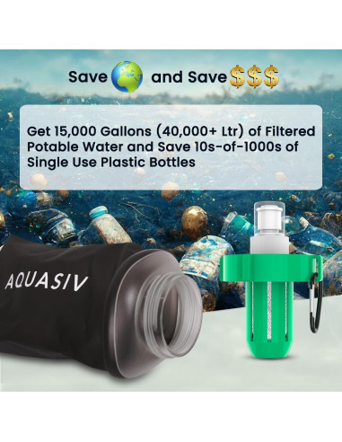 Kit de Filtro de Agua Portátil AQUASIV Basecamp - 1L/min