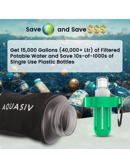 Kit de Filtro de Agua Portátil AQUASIV Basecamp - 1L/min