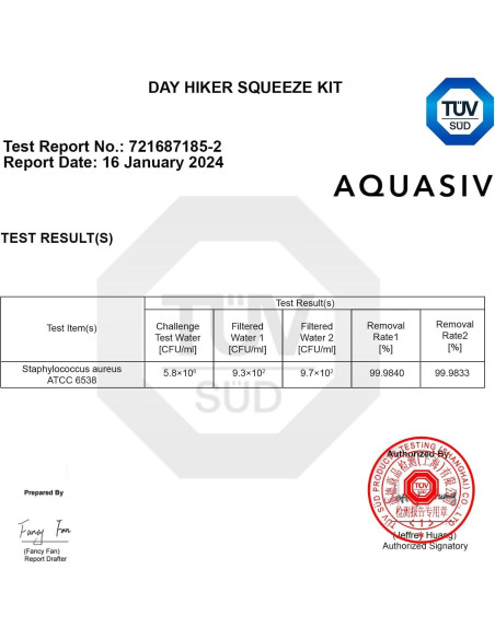 Kit de Filtro de Agua Portátil AQUASIV Basecamp - 1L/min