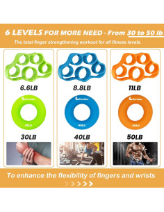 Fortalecedor de Agarre Pnrskter F3 6 PCS Ergonomico 2