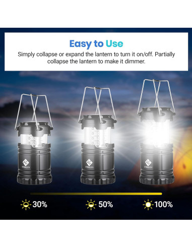 Linterna LED Etekcity CL10 para Camping y Emergencias - 2 Paquete