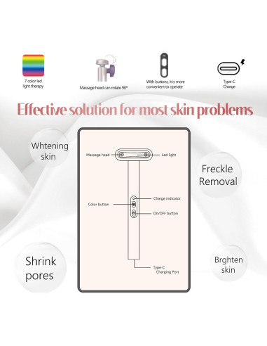 Terapia de Luz Roja LED Facial 7 en 1 Masajeador Shenzhen