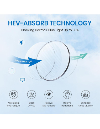 Gafas Retro Ovaladas Cyxus 8562 Anti Luz Azul UV Plata