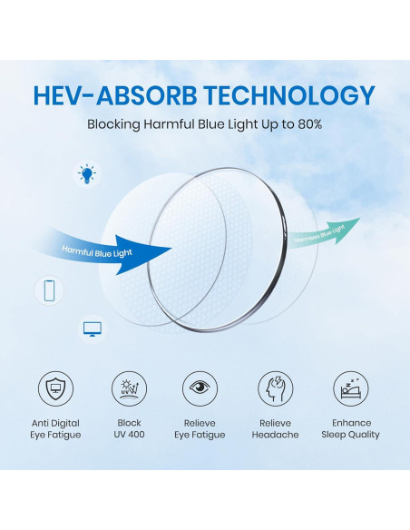 Gafas Retro Ovaladas Cyxus 8562 Anti Luz Azul UV Plata