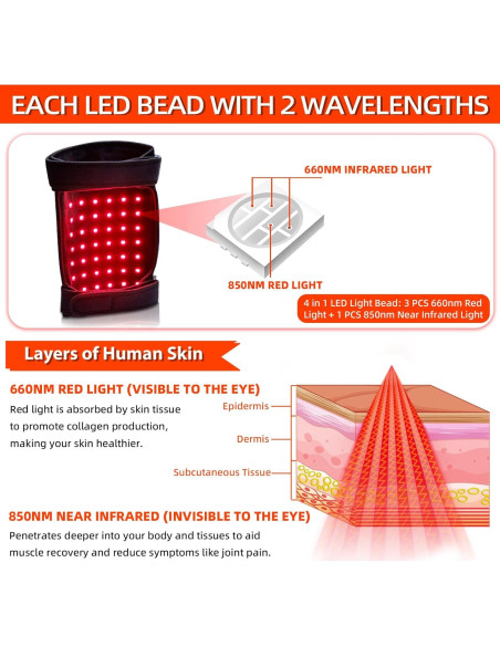 Almohadilla de Luz Roja UTK 162 LEDs para Alivio de Dolor