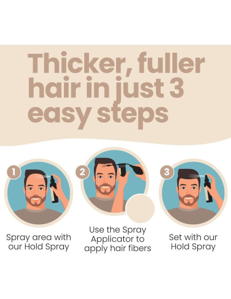 Kit Ilusión Capilar HAIR ILLUSION - Spray Fijador y 38g Fibras