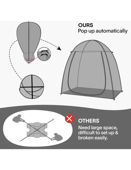 Tienda Burbuja Transparente EighteenTek 3 Personas PVC