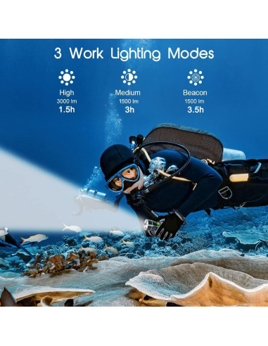 Linterna de Buceo APLOS AP30 3000lm IPX8 Recargable