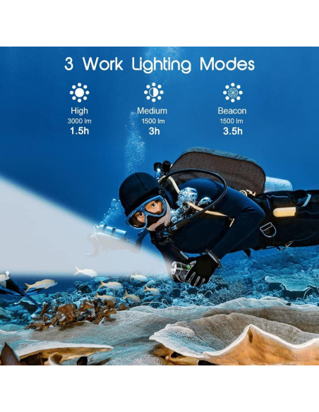 Linterna de Buceo APLOS AP30 3000lm IPX8 Recargable