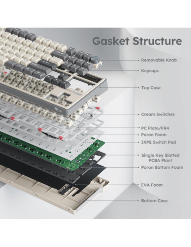 Teclado Mecánico RK Royal Kludge R87 Pro 75% RGB 88 Teclas