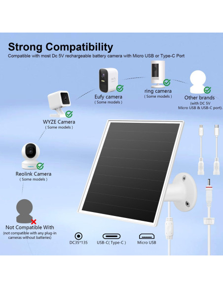 Cargador Solar 6W Orayafid IP65 para Cámaras de Seguridad Cargador Solar 6W Orayafid IP65 para Cámaras de Seguridad