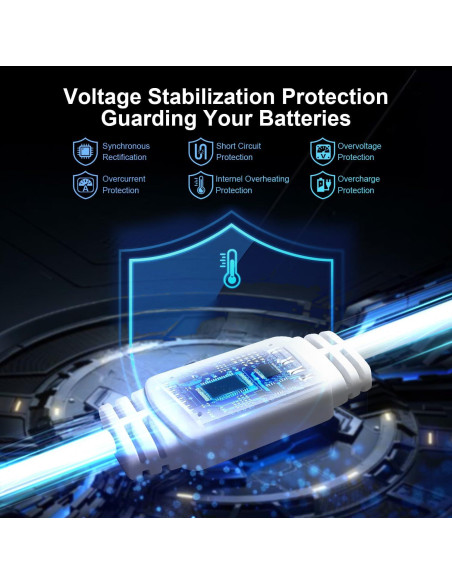 Cargador Solar 6W Orayafid IP65 para Cámaras de Seguridad Cargador Solar 6W Orayafid IP65 para Cámaras de Seguridad