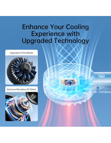 Ventilador de Mano JISULIFE Life4 5000mAh 5 Velocidades