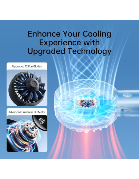 Ventilador de Mano JISULIFE Life4 5000mAh 5 Velocidades