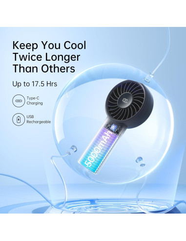 Ventilador de Mano JISULIFE Life4 5000mAh 5 Velocidades